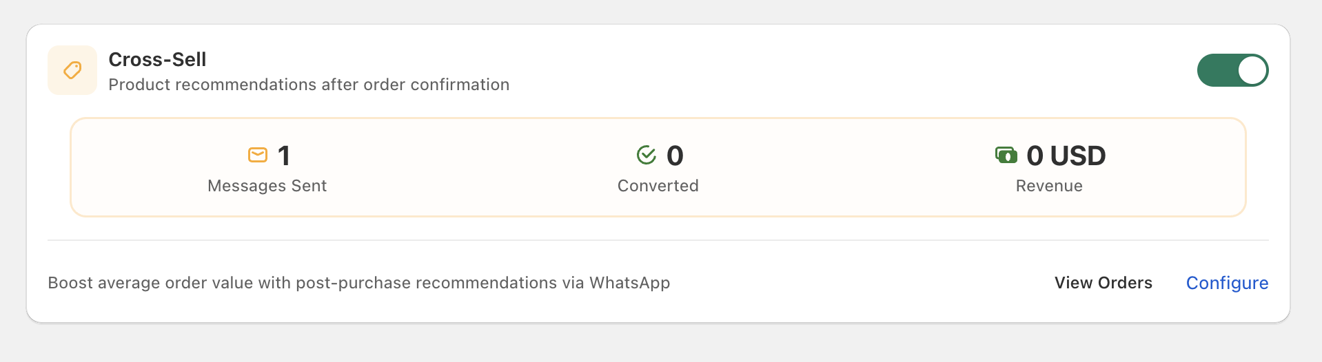 Cross-Sell panel in the Cartsaver admin with a green master toggle, the subtitle 'Product recommendations after order confirmation', and three counters: Messages Sent, Converted, Revenue, plus View Orders and Configure links.