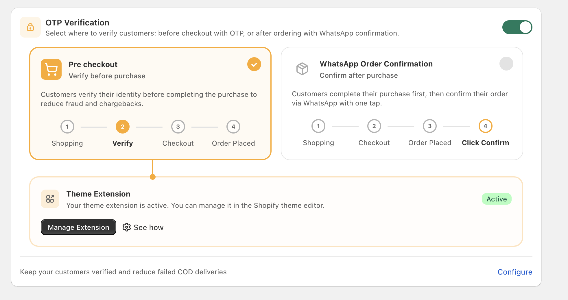 OTP Verification chooser in the Cartsaver admin with Pre checkout mode selected — shows the Shopping → Verify → Checkout → Order Placed flow with a Theme Extension panel marked Active.
